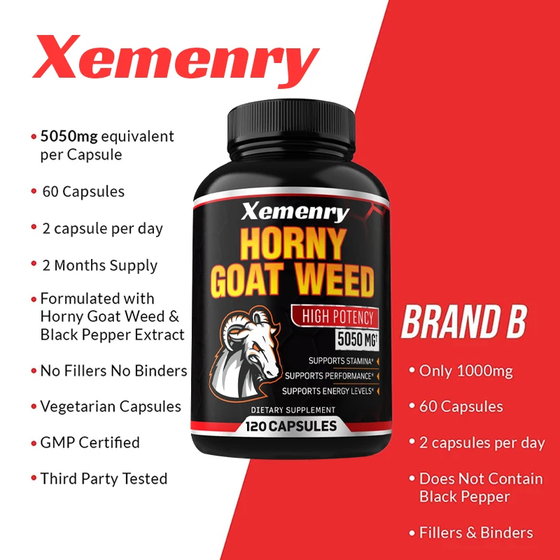 Cápsulas masculinas de erva da - Pre Workout Supplement avaliação e preço