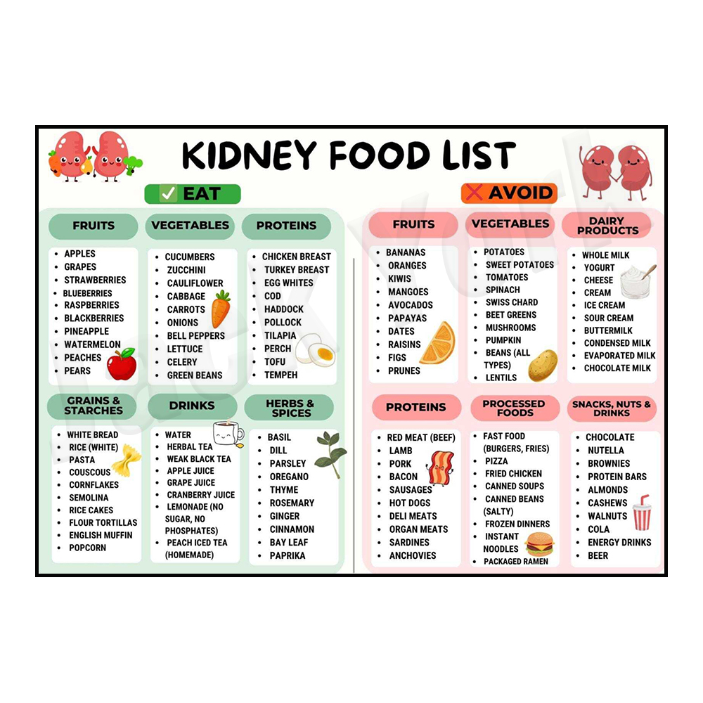 Lista de alimentos ricos em vi - Nutrition Zinc avaliação e preço